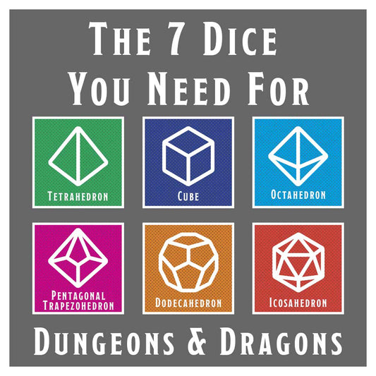 The seven dice you need for dungeons and dragons